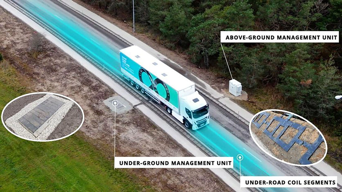 Motorway test track: inductive charging while driving